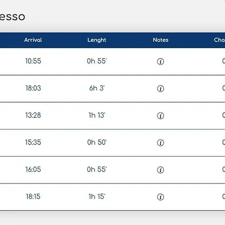 Panorama House With Big Terrace Nesso