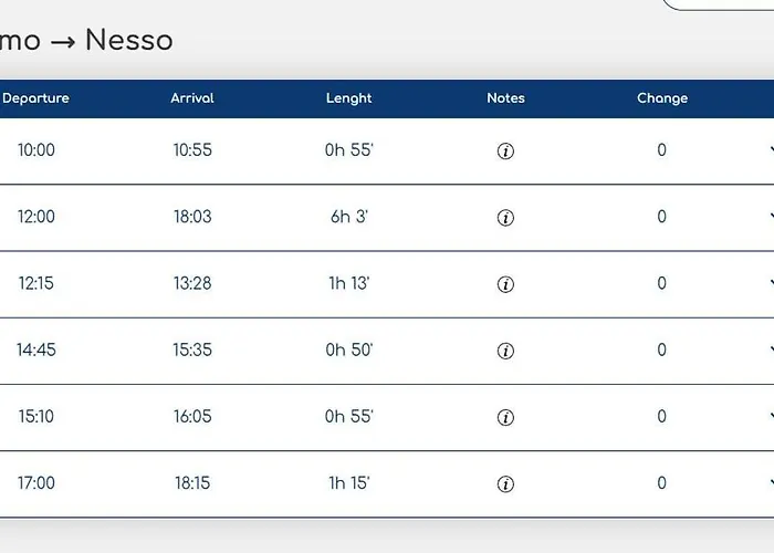 Panorama House With Big Terrace Nesso
